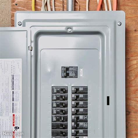 electrical panel box for home|small electrical breaker boxes.